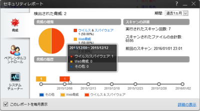 201512virus01.png