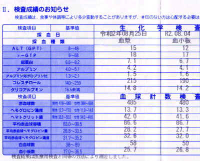 20200825BLOOD_result.png