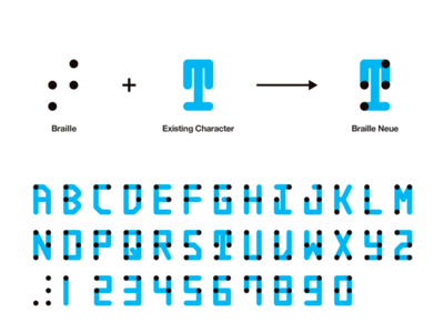 Braille-Neue03.png
