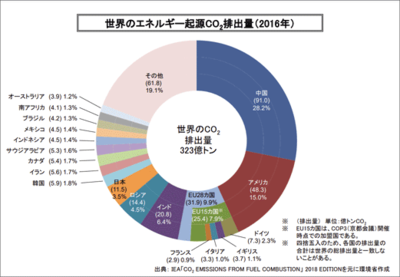 co2-01.png