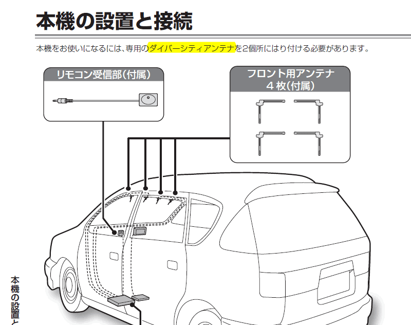 地デジチューナー入れ替え 2 キユーピーｂｇｍの独り言