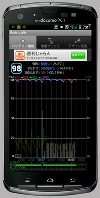 f-10d_charge01.jpg