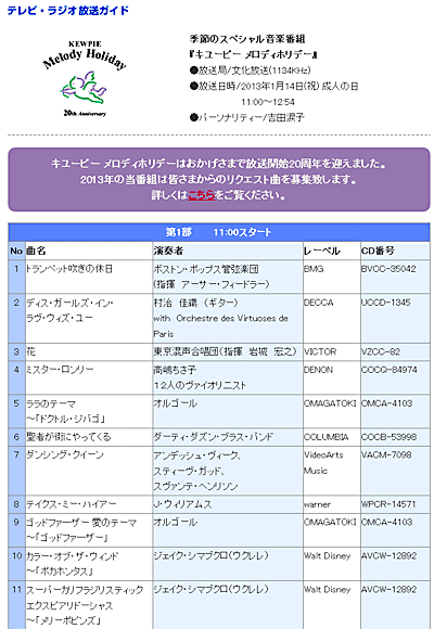 melodyholiday20130114.gif