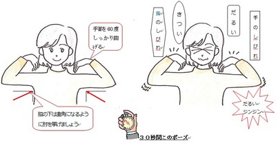 septest.jpg