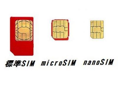 sim20size.jpg