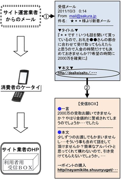 yomiuri_sakura.jpg